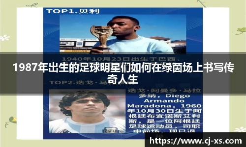 1987年出生的足球明星们如何在绿茵场上书写传奇人生